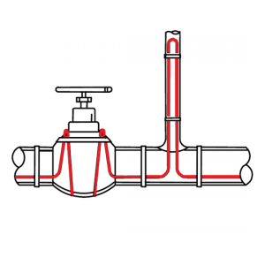 Protection contre le gel dans le tuyau - Serge Baril - Câbles chauffants